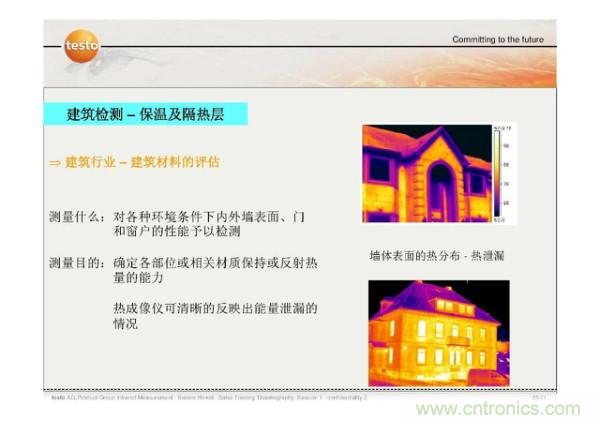 http://www.shuilikongzhifa.com/art/artinfo/id/80037582