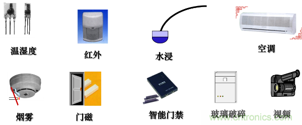 http://www.shuilikongzhifa.com/art/artinfo/id/80037597