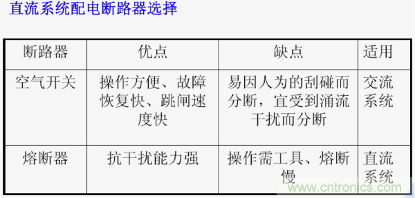 http://www.shuilikongzhifa.com/art/artinfo/id/80037597