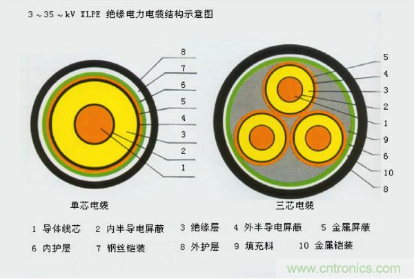 http://www.shuilikongzhifa.com/art/artinfo/id/80037597