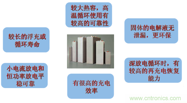 http://www.shuilikongzhifa.com/art/artinfo/id/80037597