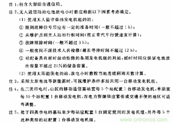 http://www.shuilikongzhifa.com/art/artinfo/id/80037597