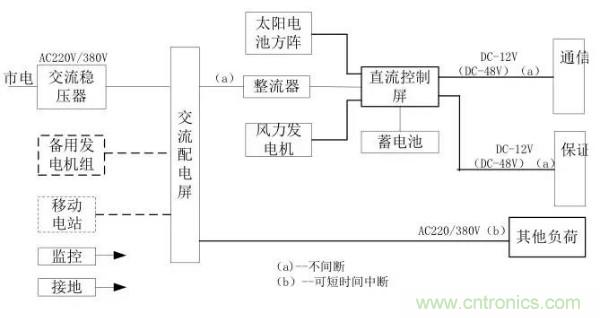http://www.shuilikongzhifa.com/art/artinfo/id/80037597