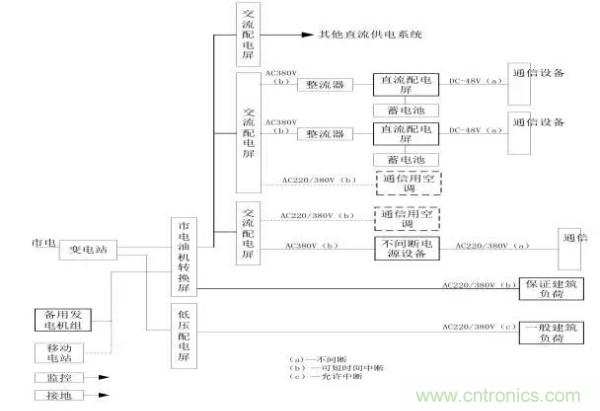 http://www.shuilikongzhifa.com/art/artinfo/id/80037597