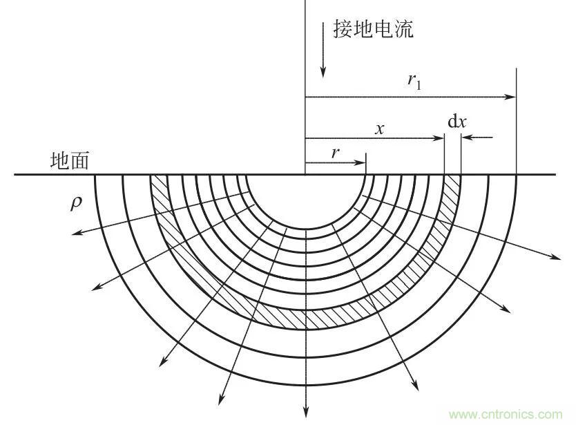 http://www.shuilikongzhifa.com/art/artinfo/id/80037616