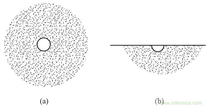http://www.shuilikongzhifa.com/art/artinfo/id/80037616