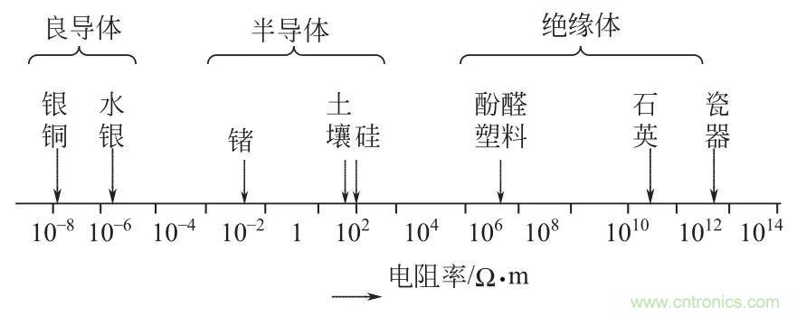 http://www.shuilikongzhifa.com/art/artinfo/id/80037616