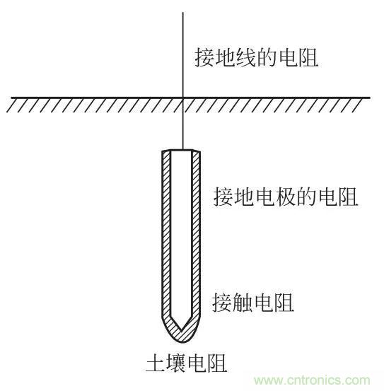 http://www.shuilikongzhifa.com/art/artinfo/id/80037616