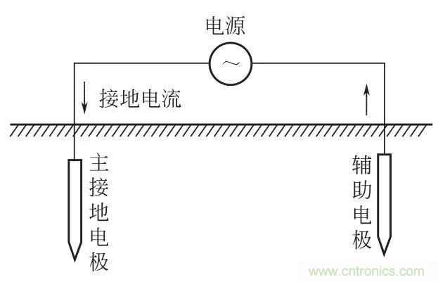 http://www.shuilikongzhifa.com/art/artinfo/id/80037616