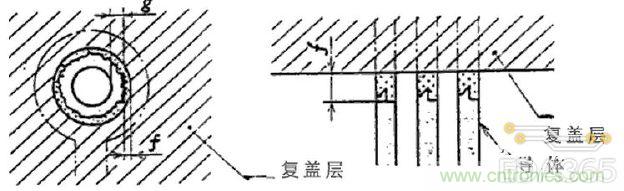 http://www.shuilikongzhifa.com/art/artinfo/id/80037625