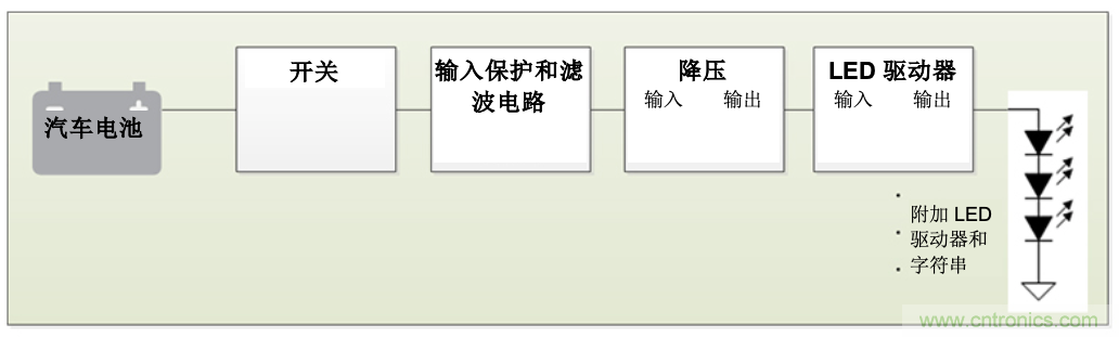 http://www.shuilikongzhifa.com/art/artinfo/id/80037665