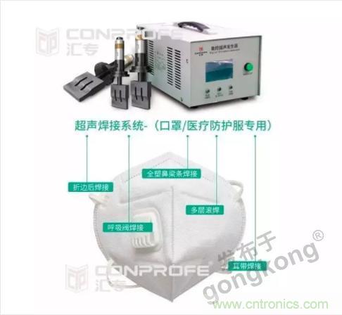 繼超聲焊接技術助力口罩生產過后，匯專捐款100萬，硬核戰“疫”
