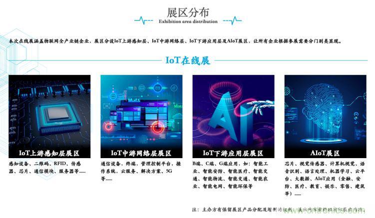 疫情變革線上模式，2020物聯(lián)網(wǎng)在線展震撼來(lái)襲！