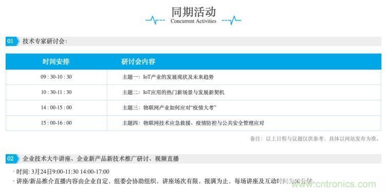 疫情變革線上模式，2020物聯(lián)網(wǎng)在線展震撼來(lái)襲！
