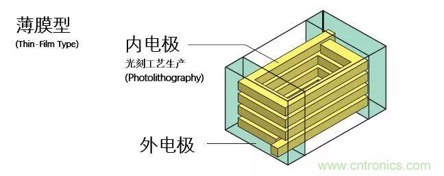 http://www.shuilikongzhifa.com/art/artinfo/id/80037777