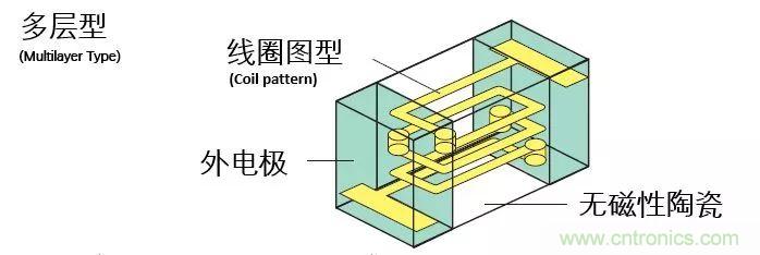 http://www.shuilikongzhifa.com/art/artinfo/id/80037777