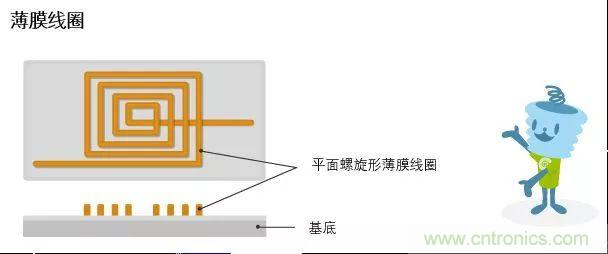 http://www.shuilikongzhifa.com/art/artinfo/id/80037777