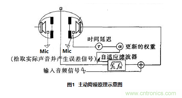 http://www.shuilikongzhifa.com/art/artinfo/id/80037781