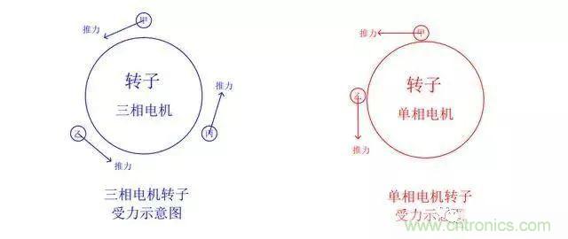 http://www.shuilikongzhifa.com/art/artinfo/id/80037796