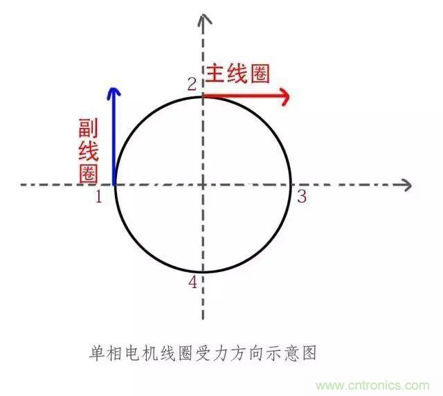 http://www.shuilikongzhifa.com/art/artinfo/id/80037796