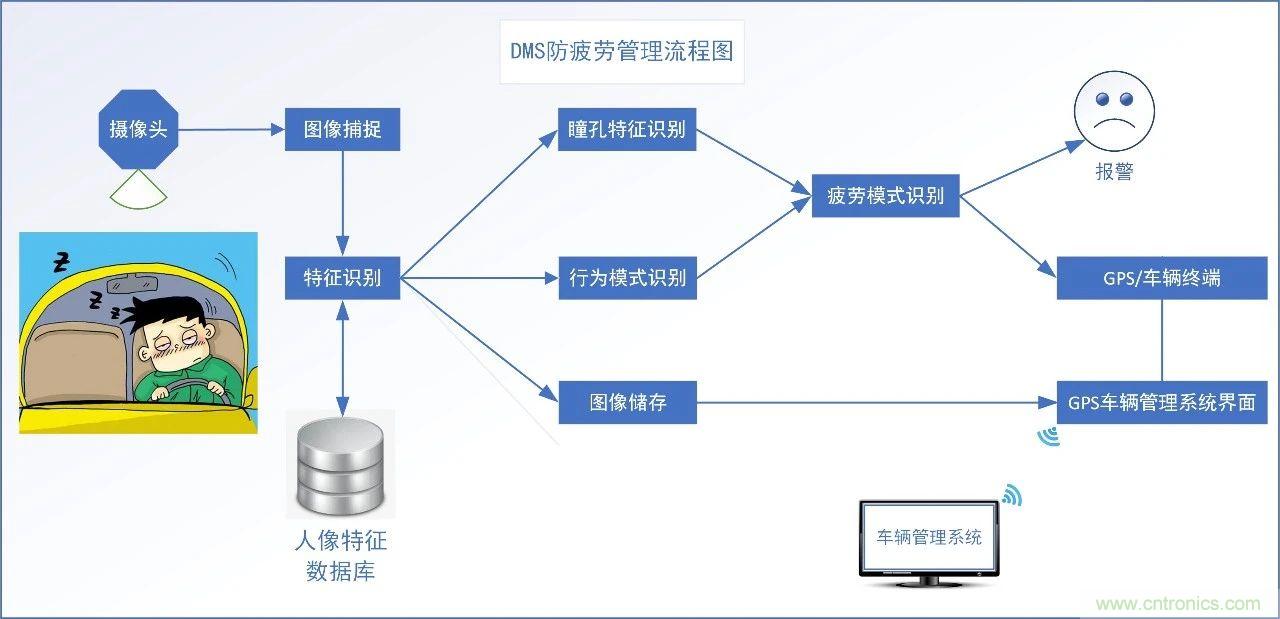 http://www.shuilikongzhifa.com/art/artinfo/id/80037835