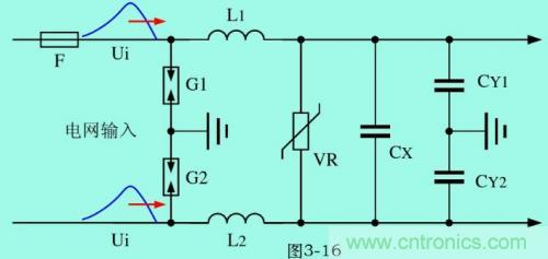 分析電子設備雷擊浪涌抗擾 分析電子設備雷擊浪涌抗擾