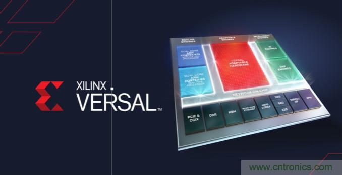 2020 研電賽設“抗擊疫情”獎，Xilinx AI 專項花落誰家？