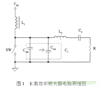 E類功率放大器電路的結構、原理以及并聯(lián)電容的研究分析 E類功率放大器電路的結構、原理以及并聯(lián)電容的研究分析