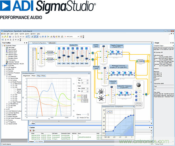 從TWS耳機到咖啡機，解讀主動降噪（ANC）技術(shù)應(yīng)用“破圈”背后的“密碼”