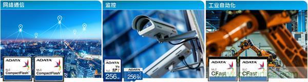 【科普小課堂】工業級VS消費級，一文讀懂存儲小秘密