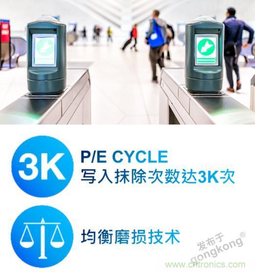 【科普小課堂】工業級VS消費級，一文讀懂存儲小秘密