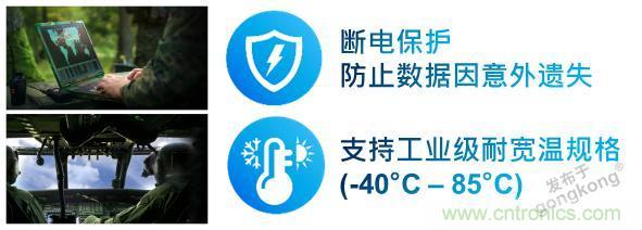 【科普小課堂】工業級VS消費級，一文讀懂存儲小秘密