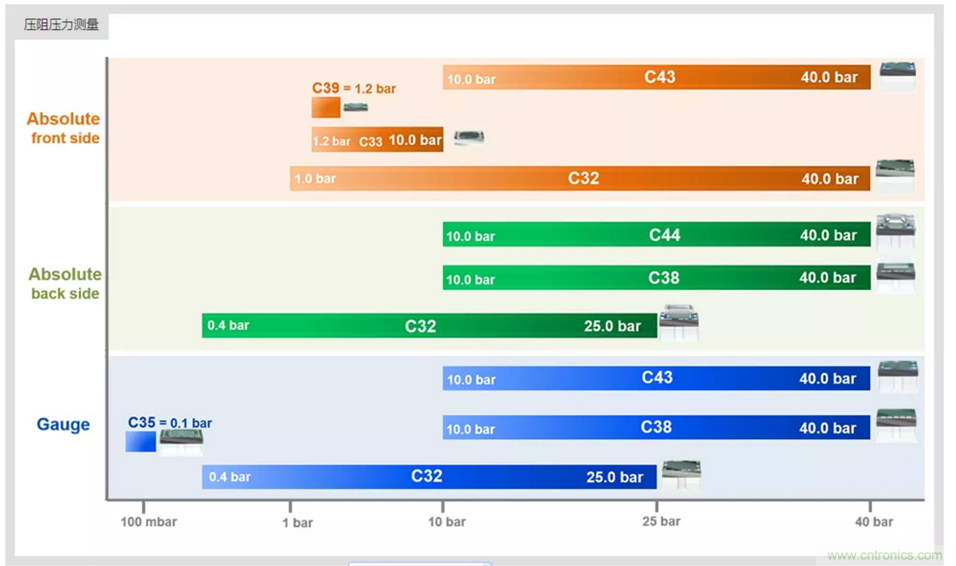 告別“黑白”,迎接“彩色”:看海康臻全彩重新定義全彩攝像機(jī)! 告別“黑白”,迎接“彩色”:看海康臻全彩重新定義全彩攝像機(jī)!