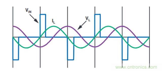 不加組件也不漲尺寸，教你如何改善你的無線充電器！