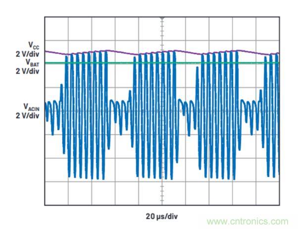 不加組件也不漲尺寸，教你如何改善你的無線充電器！