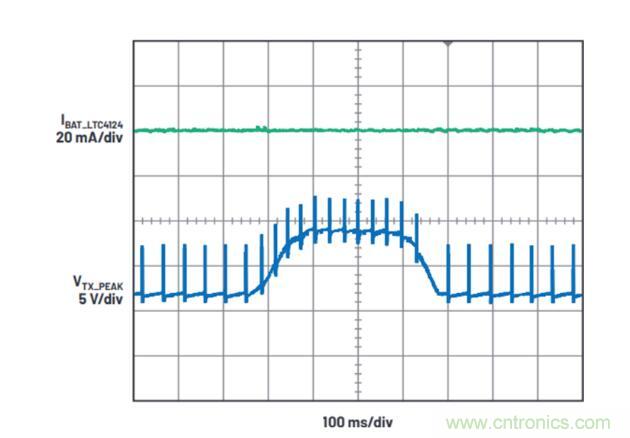 不加組件也不漲尺寸，教你如何改善你的無線充電器！