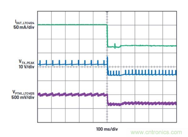 不加組件也不漲尺寸，教你如何改善你的無線充電器！