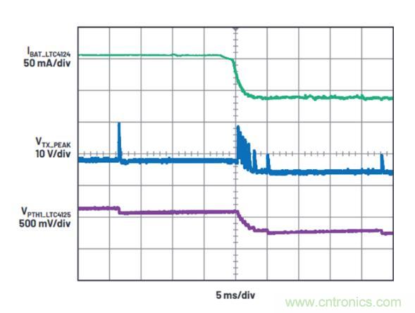 不加組件也不漲尺寸，教你如何改善你的無線充電器！