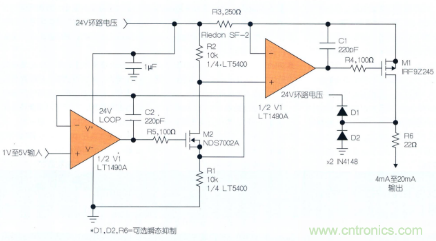 什么?!4mA至20mA電流環(huán)路的誤差小于0.2%?! 什么?!4mA至20mA電流環(huán)路的誤差小于0.2%?!