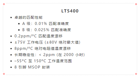 什么?!4mA至20mA電流環(huán)路的誤差小于0.2%?! 什么?!4mA至20mA電流環(huán)路的誤差小于0.2%?!