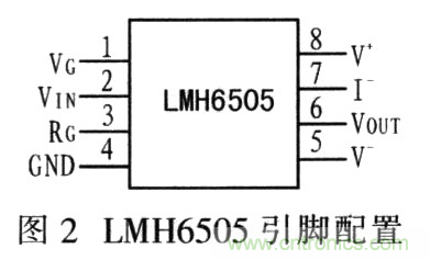 如何通過可變增益放大器LMH6505實現AGC電路設計？