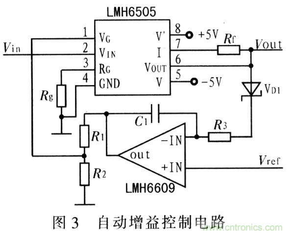 如何通過可變增益放大器LMH6505實現AGC電路設計？