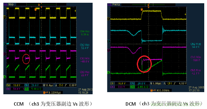 CCM與DCM模式到底有什么區(qū)別? CCM與DCM模式到底有什么區(qū)別?