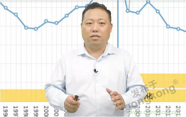 賦能智造•智強未來，中國制造數字化服務云端峰會成功舉行