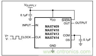 開關電容濾波器在ADC中有哪些優勢？