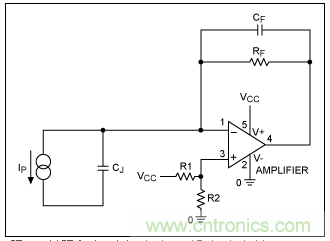 TIA電路補償元件穩定性評估 TIA電路補償元件穩定性評估
