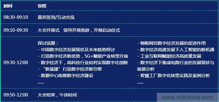 數(shù)字經(jīng)濟(jì)快速崛起，2020中國(guó)國(guó)際數(shù)字經(jīng)濟(jì)大會(huì)乘風(fēng)而來(lái)！