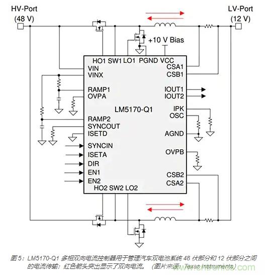 利用雙向電源轉(zhuǎn)換器和 PFC 來提高 HEV、BEV 和電網(wǎng)的能效 利用雙向電源轉(zhuǎn)換器和 PFC 來提高 HEV、BEV 和電網(wǎng)的能效