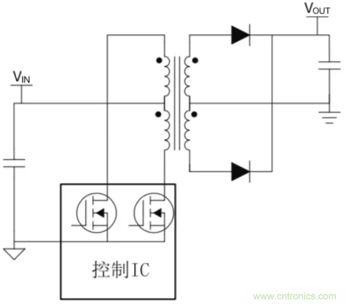穿越隔離柵供電：TI教你一個(gè)好方法！