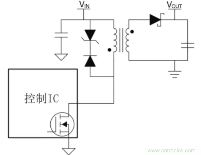 穿越隔離柵供電：TI教你一個(gè)好方法！